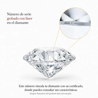 Redondo solitario Signature · 3 ct
